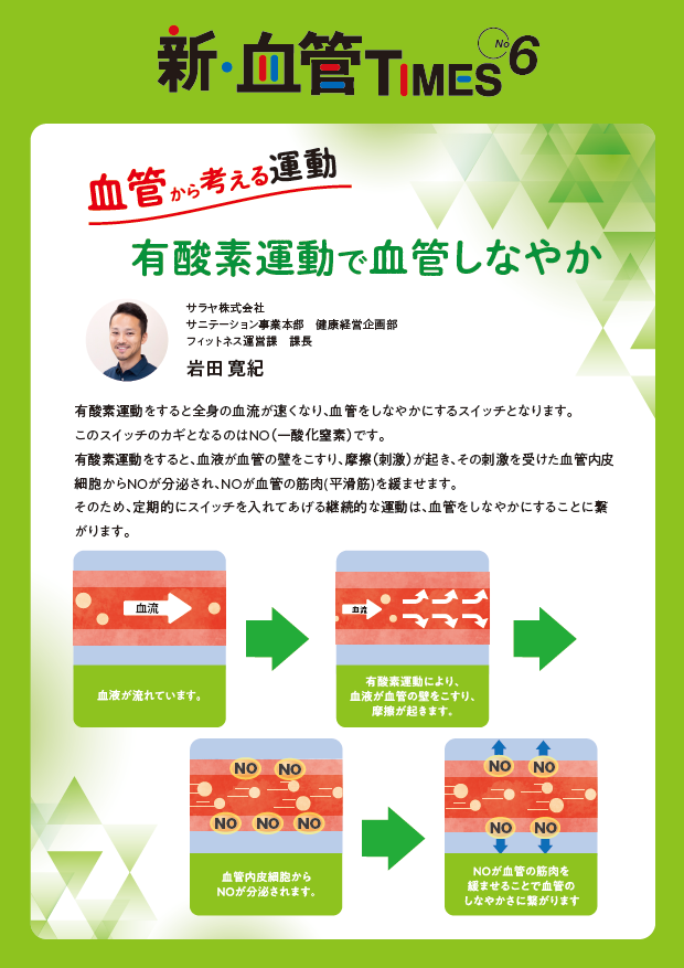 新・血管TIMES No.6 有酸素運動のPDFサンプル画像